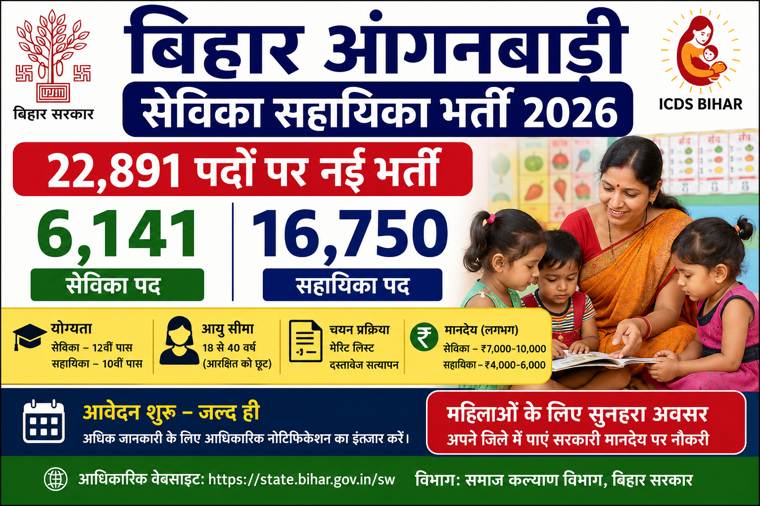 Bihar Anganwadi Sevika Sahayika Vacancy 2026 22891 Posts Recruitment